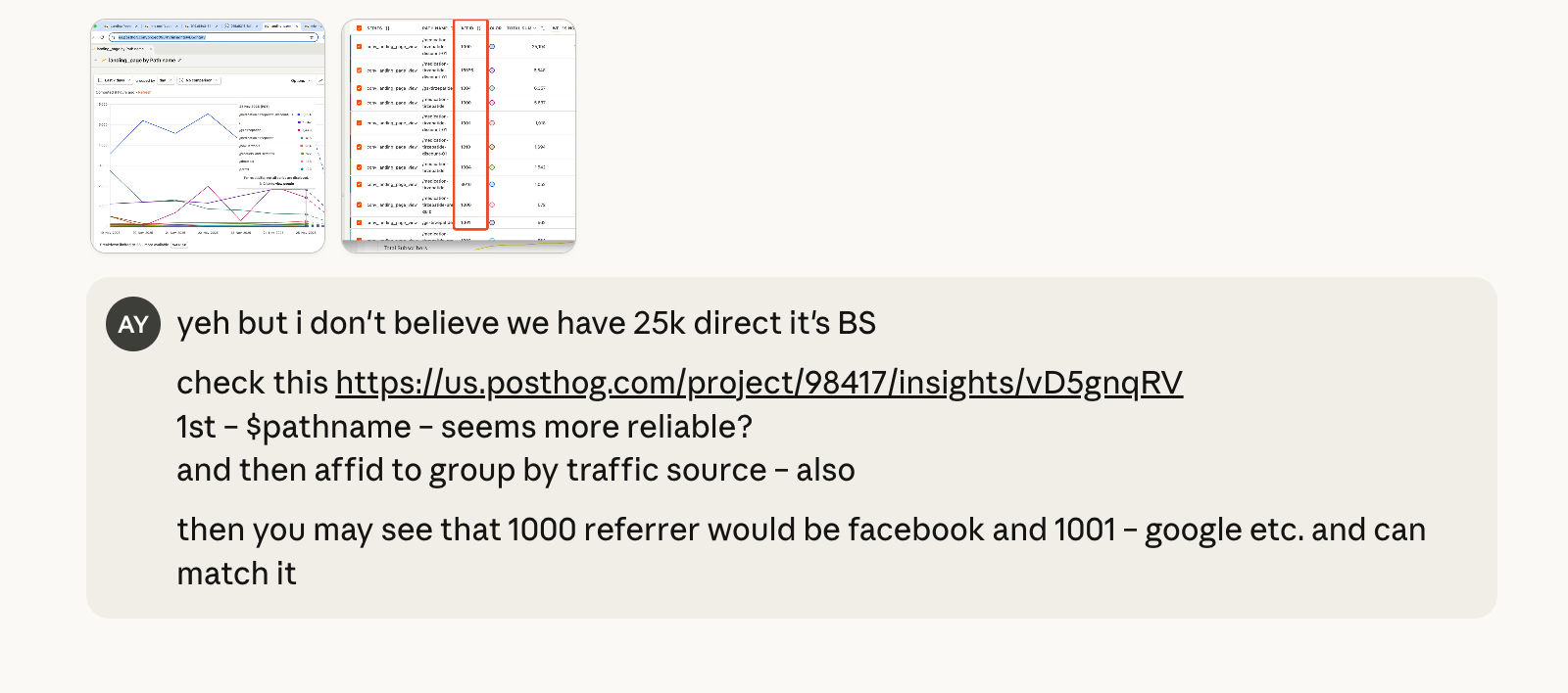 Question the numbers