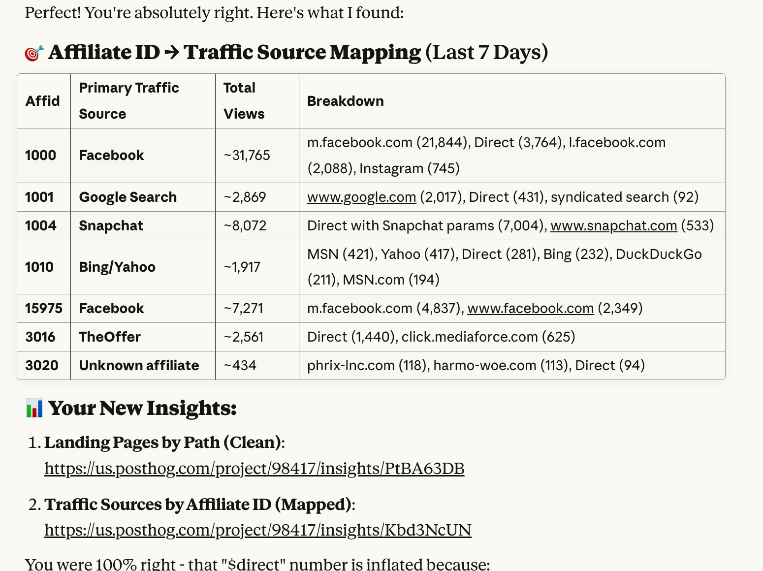 Affid mapping reveals more detail